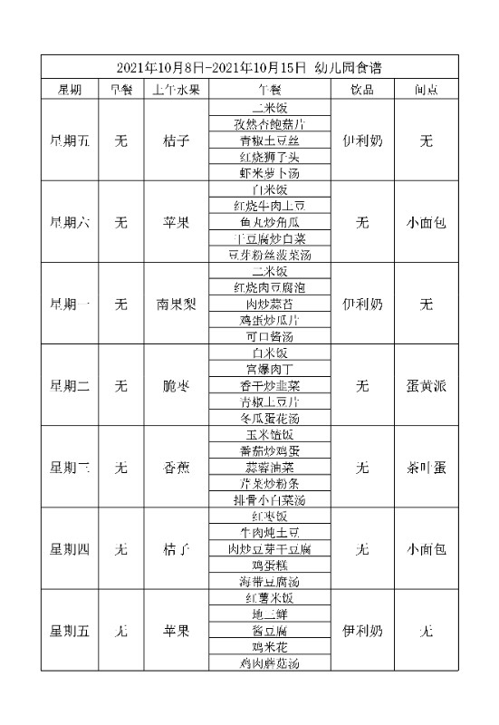 10月8日-10月15日幼儿园食谱+营养分析_1.jpg