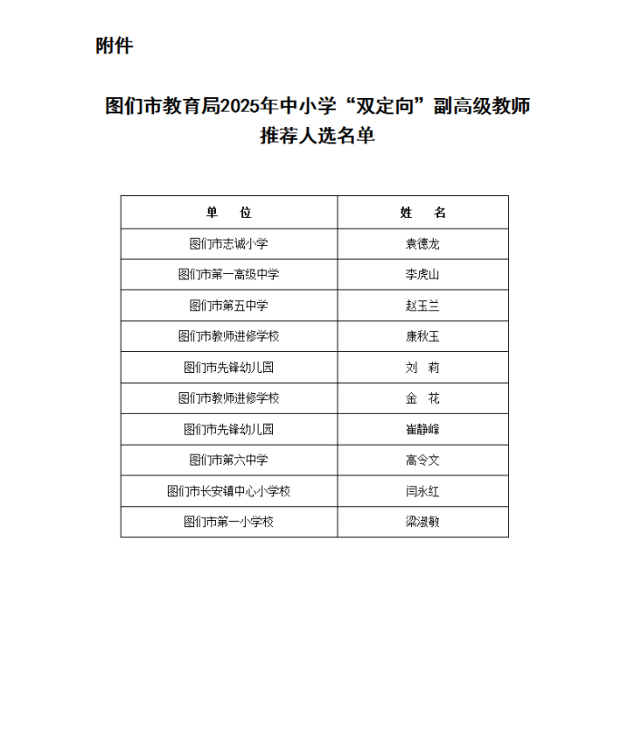 1749088178_7954_71476.png 微信图片_20250605093841.png