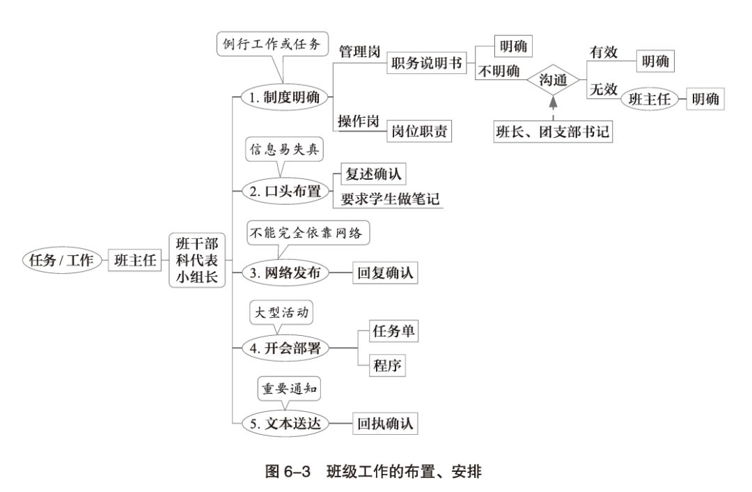 武汉教育云