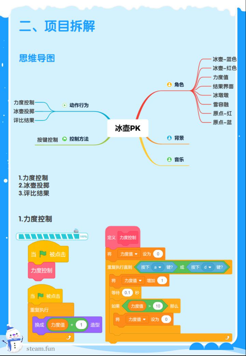 文章附件 scratch冰雪奥运主题课