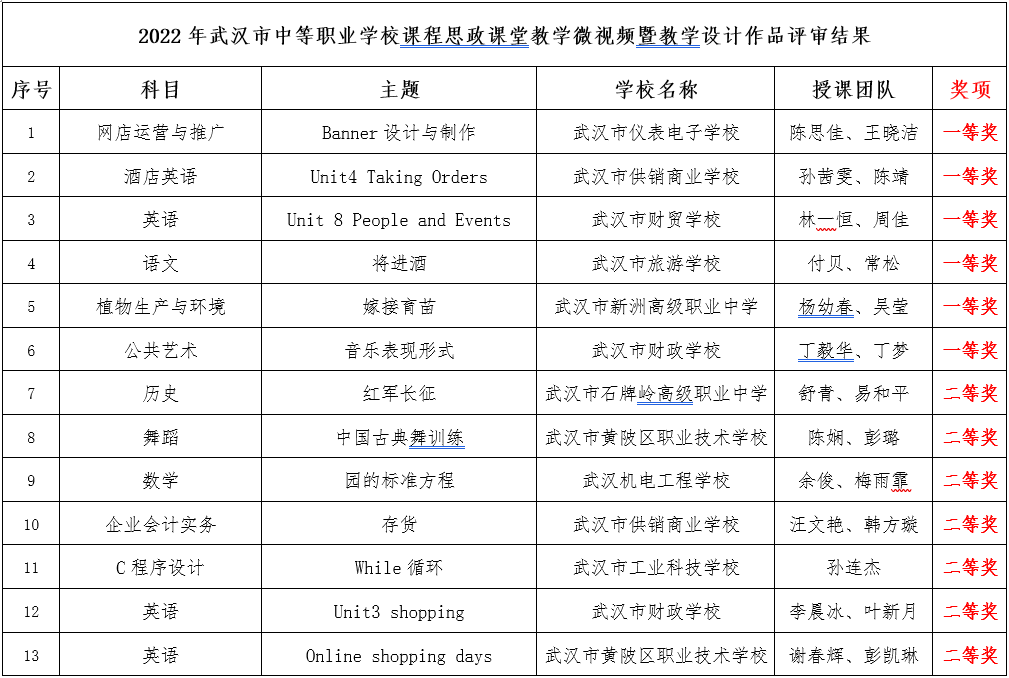 1673231616_3729_53496.png image.png