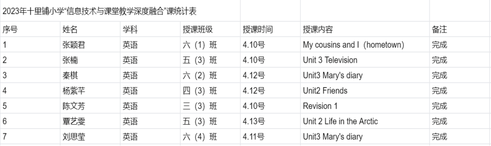 1681697801_7328_47815.png image.png