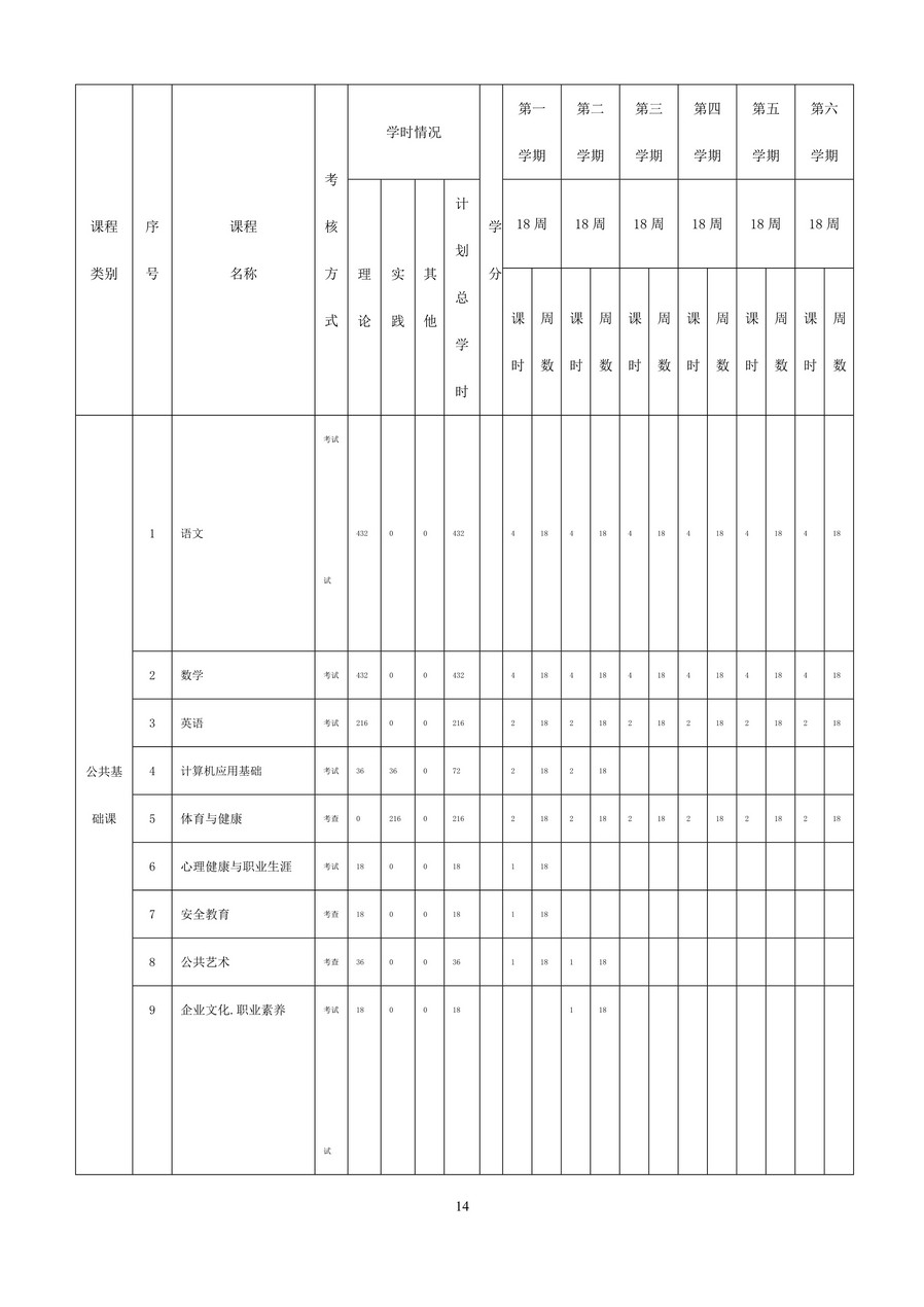 5专业人才培养方案_image14_out.jpg