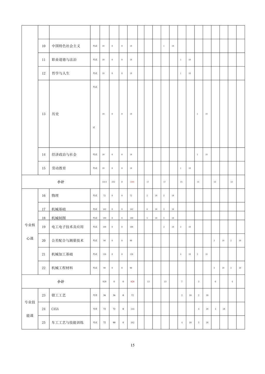 5专业人才培养方案_image15_out.jpg