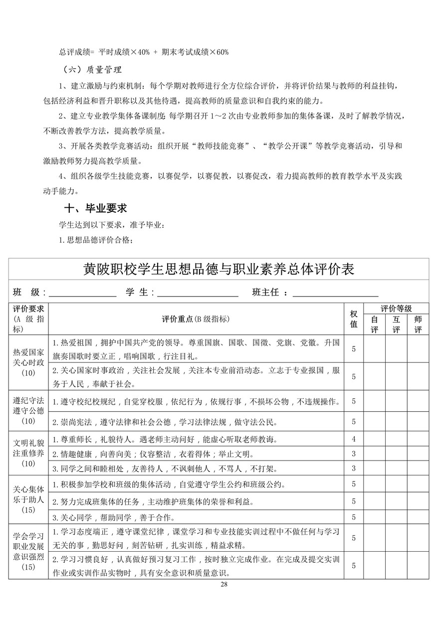 5专业人才培养方案_image28_out.jpg