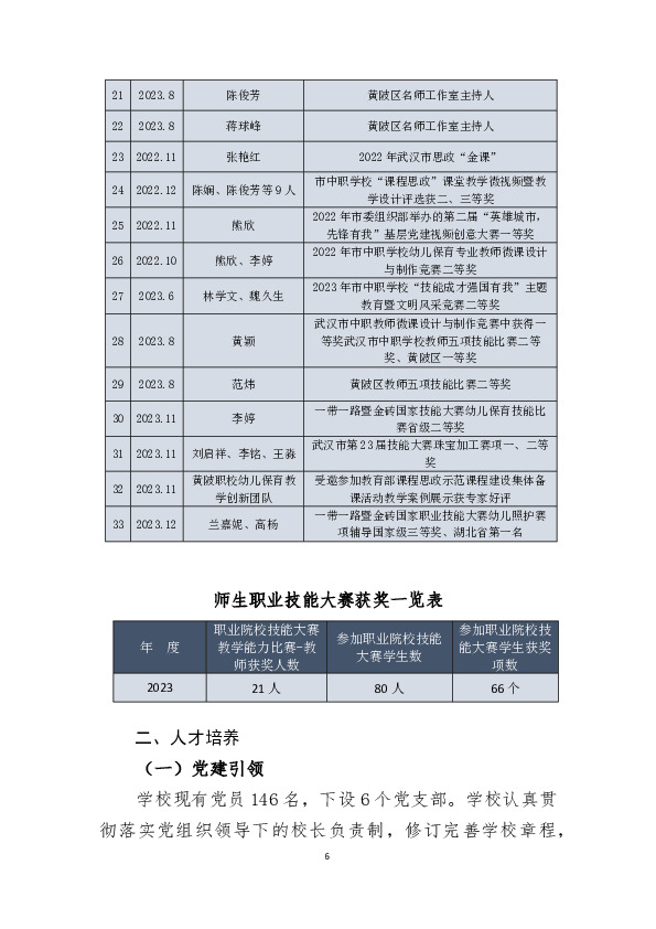 附件1：武汉市黄陂区职业技术学校职业教育质量年度报告（2023年）（word完整版）+6张数据表20240124修订-5.JPG