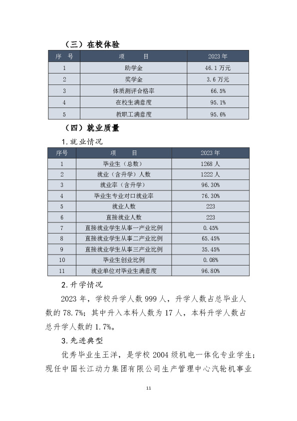 附件1：武汉市黄陂区职业技术学校职业教育质量年度报告（2023年）（word完整版）+6张数据表20240124修订-10.JPG