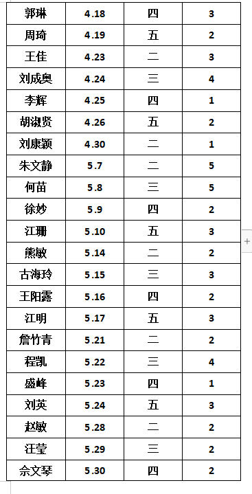 1713929135_7851_48063.png QQ截图20240424112504.png