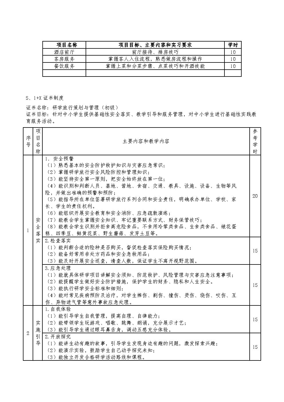 酒店服务与管理专业人才培养方案_Page11.jpg