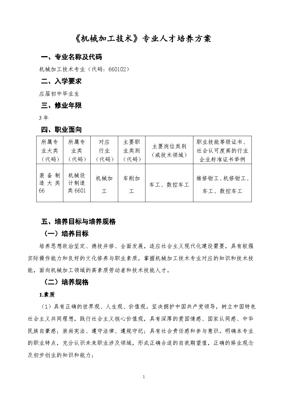 6.机械加工技术人才培养方案_Page1.jpg