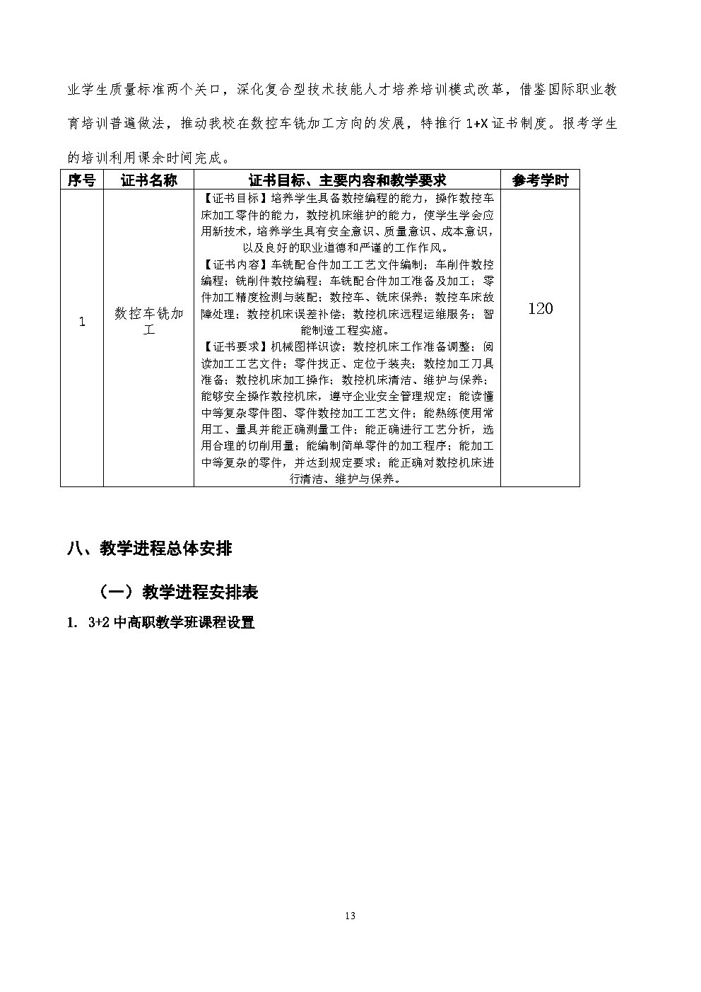 6.机械加工技术人才培养方案_Page13.jpg