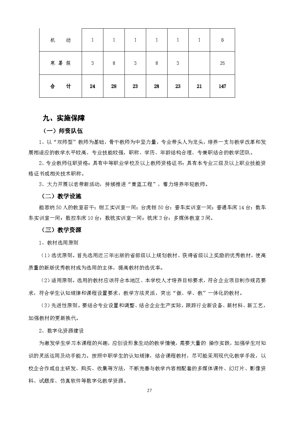 6.机械加工技术人才培养方案_Page27.jpg