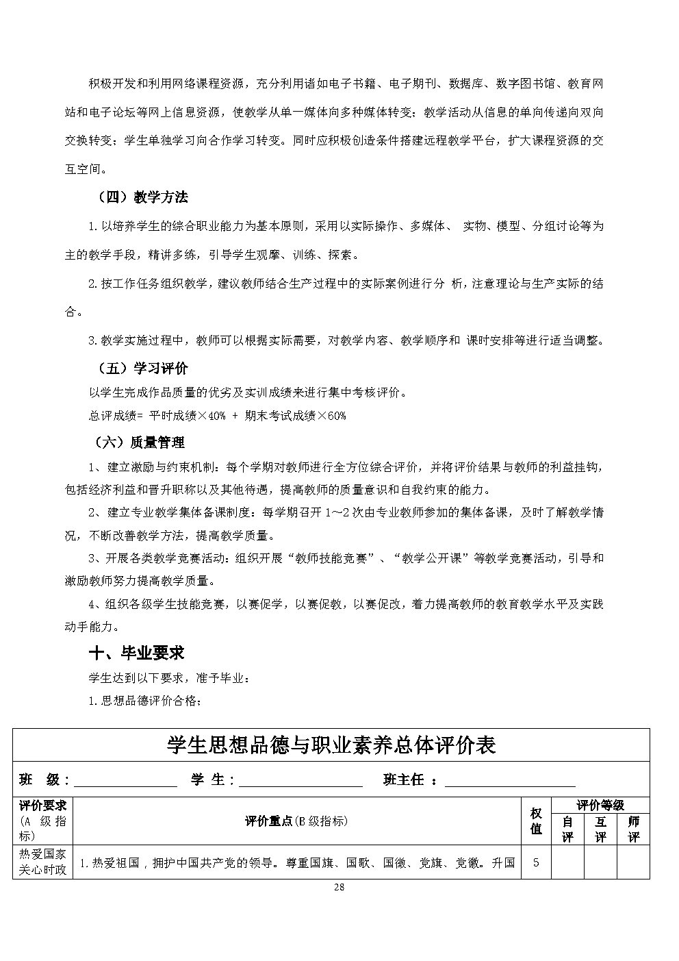 6.机械加工技术人才培养方案_Page28.jpg