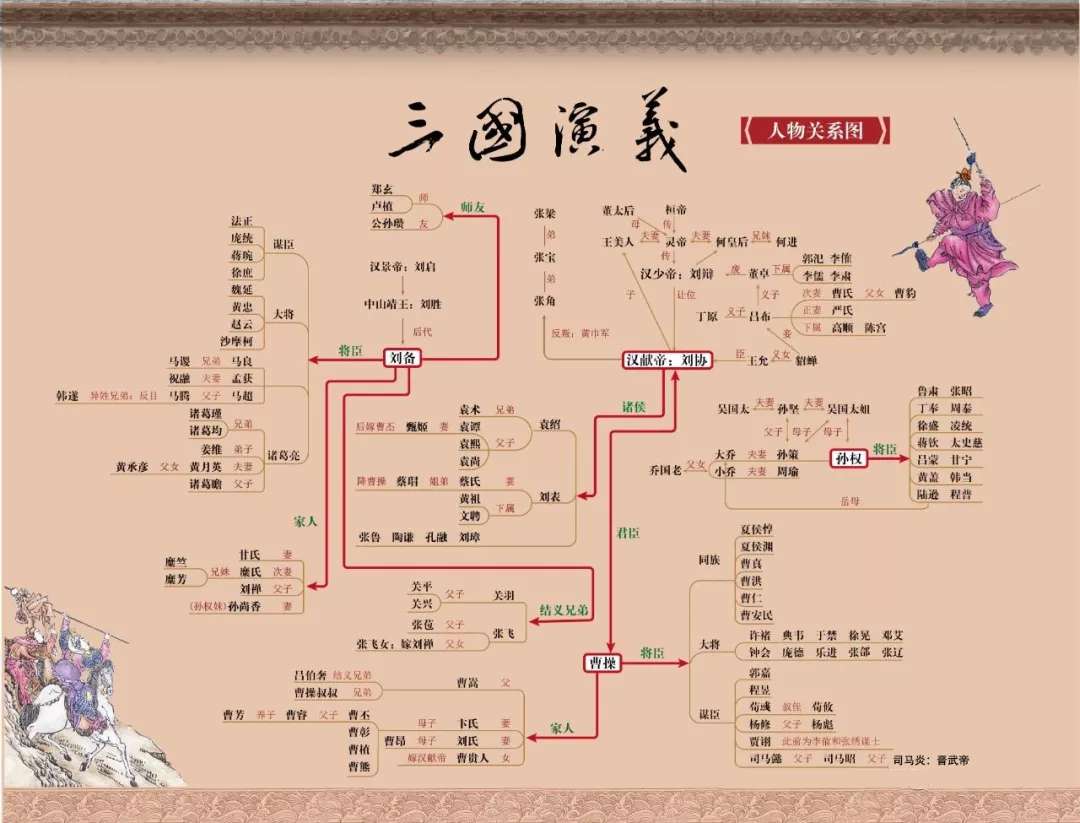 武汉教育云