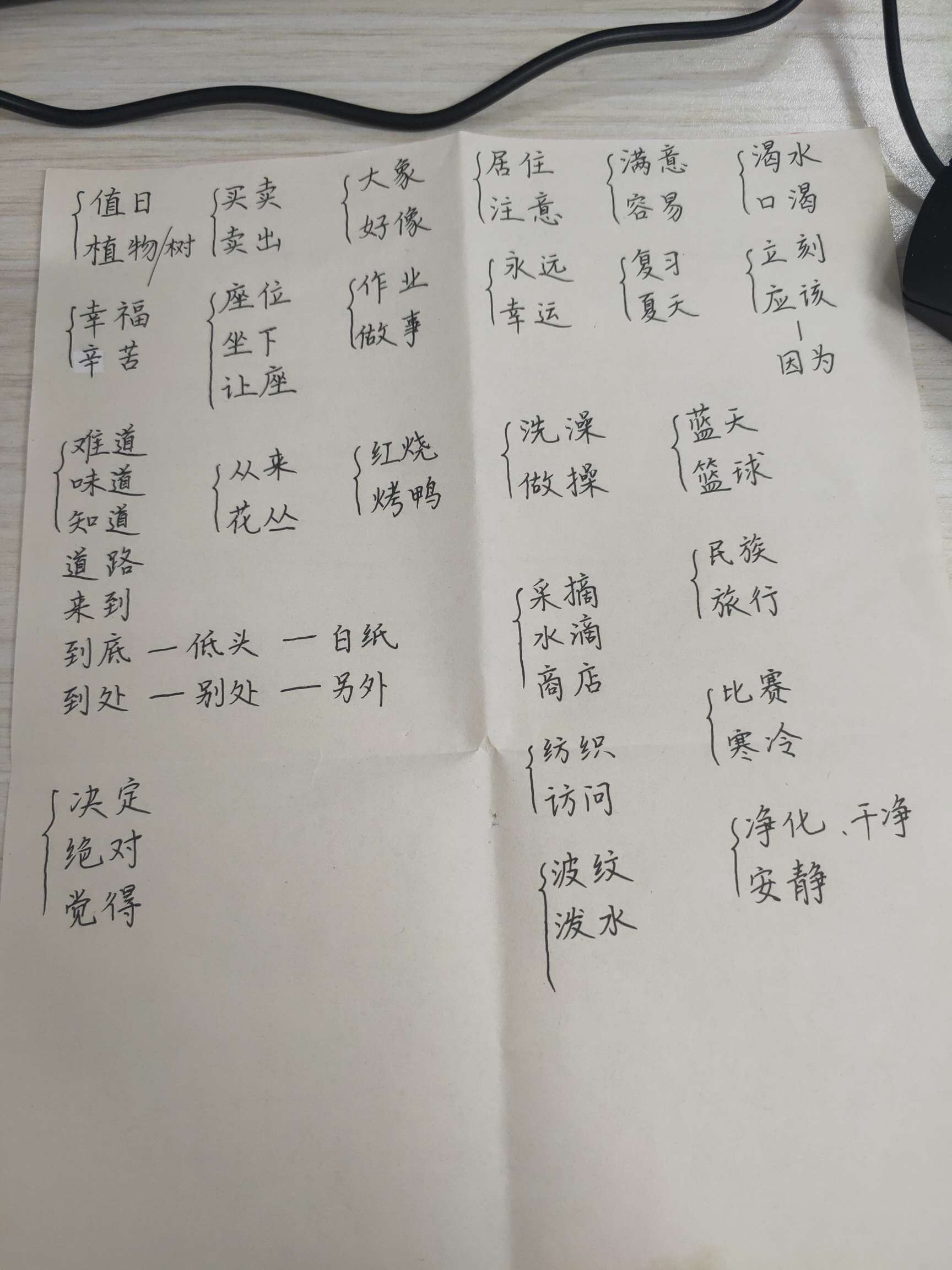 形近字组词