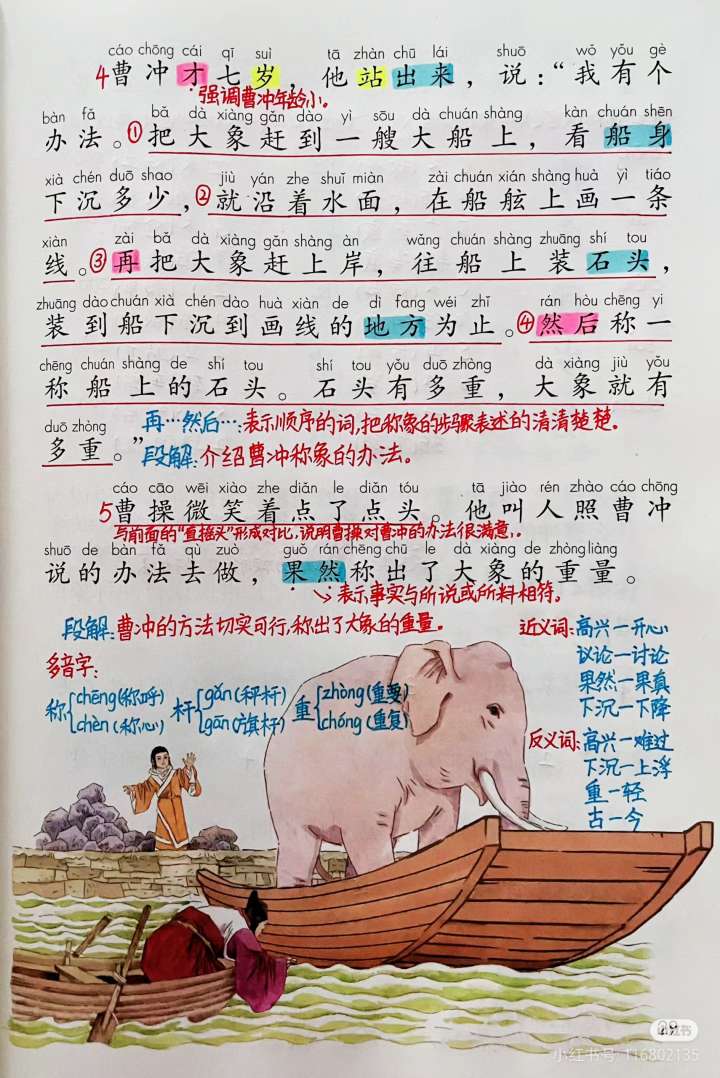 阿布故事曹冲称象图片